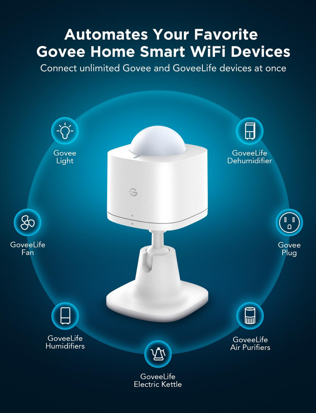 GoveeLife Wireless Smart Motion Sensor, Group Control Multiple Devices
