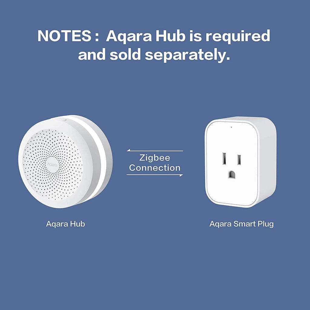 Aqara Zigbee Smart Plug with Energy Monitoring, Overload Protection