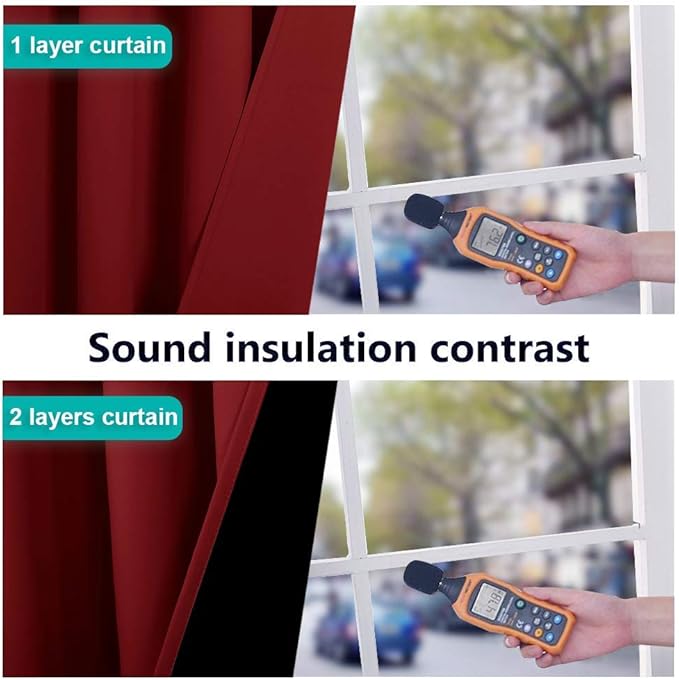 NICETOWN Burgundy Red Full Shade Curtain Panels, Pair of Thermal Insulated & - Image 4