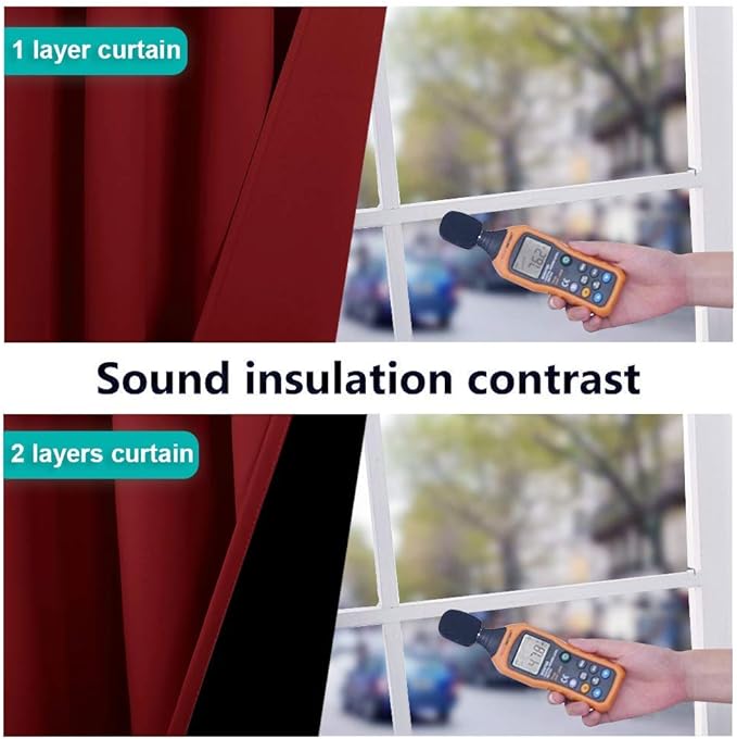 NICETOWN 100% Blackout Short Curtains - Image 4