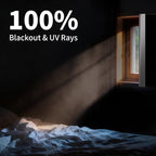 BKSAI 100% Blackout Window Cover, Portable Magnetic Black Out Curtains - Image 2