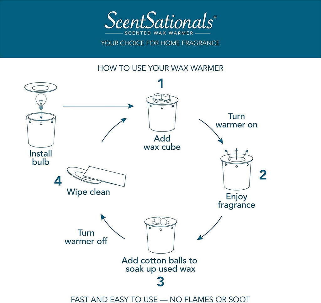 ScentSationals Victor - Decorative Wax Warmer for Scented Wax Melts