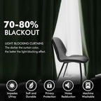 MIULEE Velvet Curtains Olive Green Extra Long Elegant Grommet Curtains Thermal - Image 3