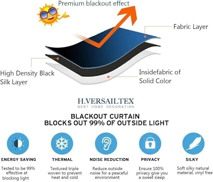 H.VERSAILTEX Blackout Patio Curtains 100 x 84 Inches - Image 4