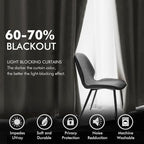 MIULEE Elegant Velvet Curtains Ivory Grommet Curtains Thermal Insulated - Image 4