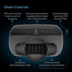 AC Infinity HYDRONE 7, Smart Plant Dehumidifier, Humidity and VPD Control