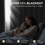 Joydeco Blackout Curtains 90 Inches Long 1 Panel, Thermal Insulated Long - Image 3