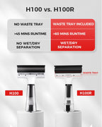 HIZERO H100R Window Squeegee, Electric Shower Squeegee for Glass Doors