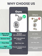 Bathtub Shower Faucet Set with Valve, 6-Inch Showerhead and Tub Spout