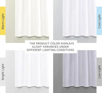 NICETOWN Bedroom Curtains - Image 3