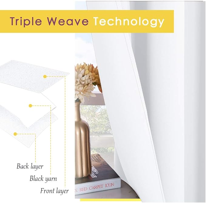NICETOWN Curtain Panels for Bedroom - Image 3