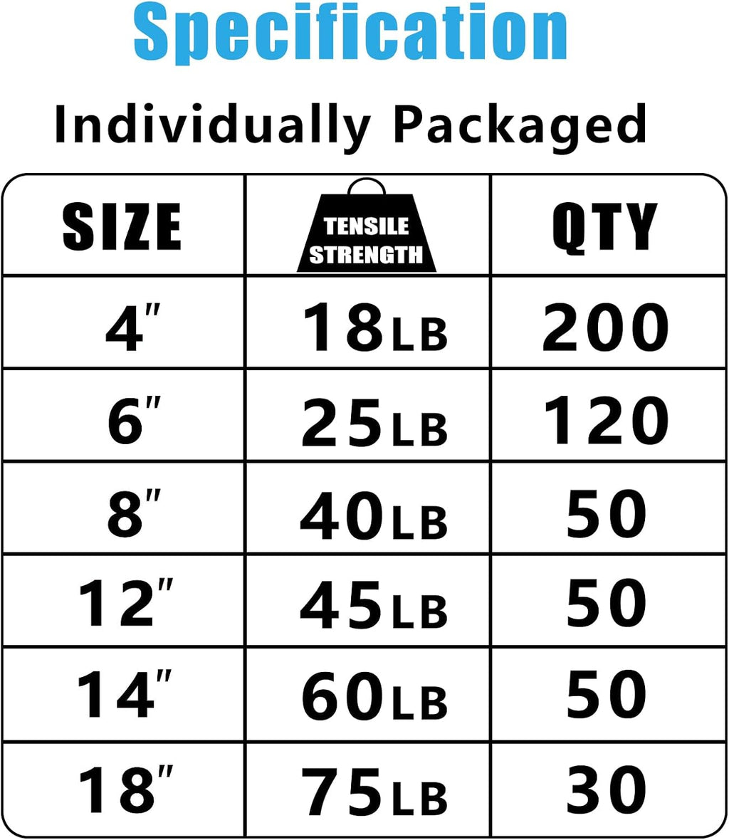 Black Zip Ties Assorted Sizes 4+6+8+12+14+18 inch, 500 Pack Cable Ties, UV-Resistant Zipties, Multi-Purpose for Home, Office, Garage & Cable Management, SiKuLin