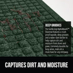GORILLA GRIP® Ultra Absorbent Front Door Mat Outside Entrance, Traps Dirt and - Image 5