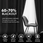 MIULEE 2 Panels Velvet Curtains Solid Soft Grommet Grey Curtains Blackout - Image 4