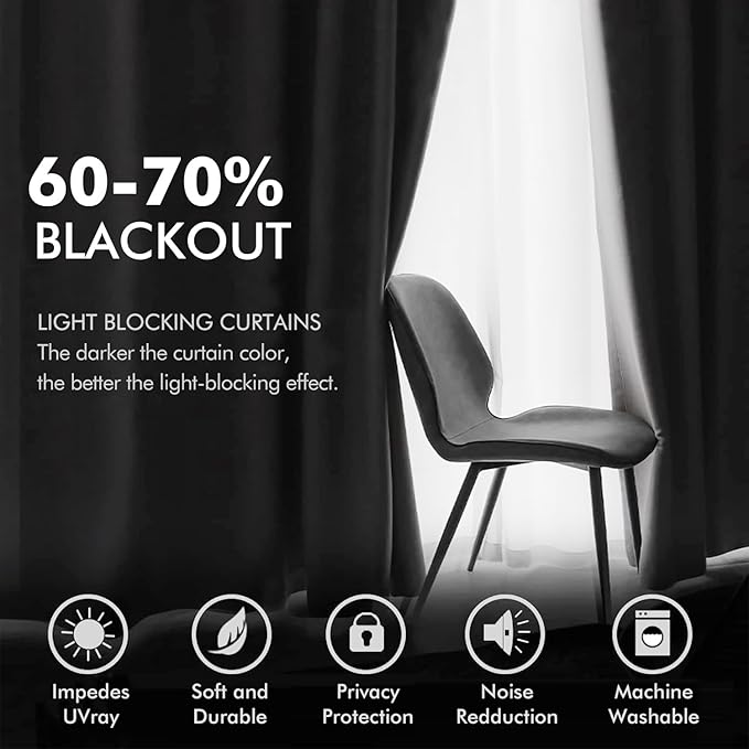 MIULEE 2 Panels Blackout Curtains Solid Soft Grommet Grey Curtains Black Out - Image 4