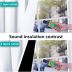 NICETOWN 100% Blackout Curtains 54 inches Long, Double-Deck Completely Blackout - Image 4