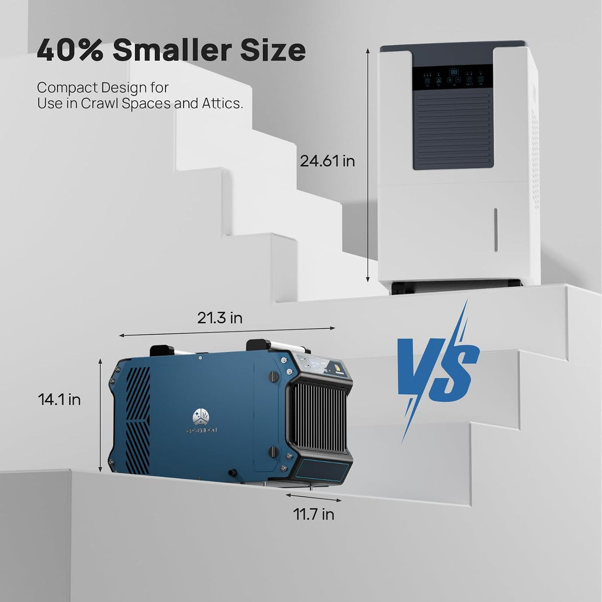Commercial Dehumidifier for Crawlspace, 5-Year Limited Warranty