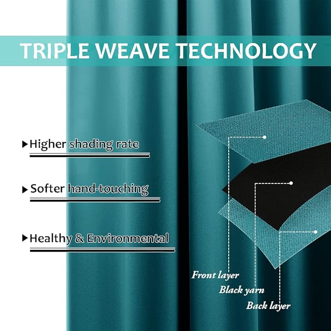 NICETOWN Peacock Teal Blackout Curtains 80 inches Long, Full Light Blocking - Image 6