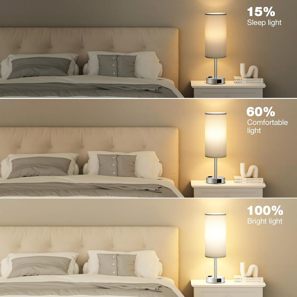 Fenmzee Grey Bedside Lamp for Bedroom, Dimmable Touch, USB A+C, AC Outlet
