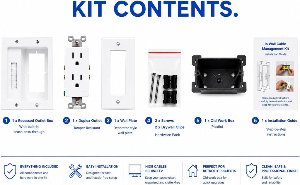 Premium in Wall TV Cable Management Kit for 65+ Inch Smart TVs with Recessed Triple Outlet Box, Wire Hider, Pass Through Plate, Low Voltage Cable Plate, Wire Concealer, Home Theater DIY
