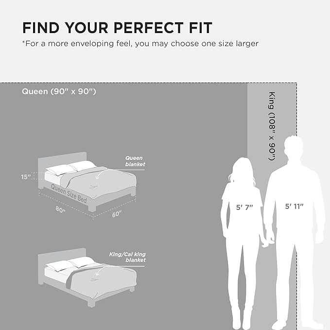 Bedsure 100% Cotton Muslin Blanket King Size - Image 7