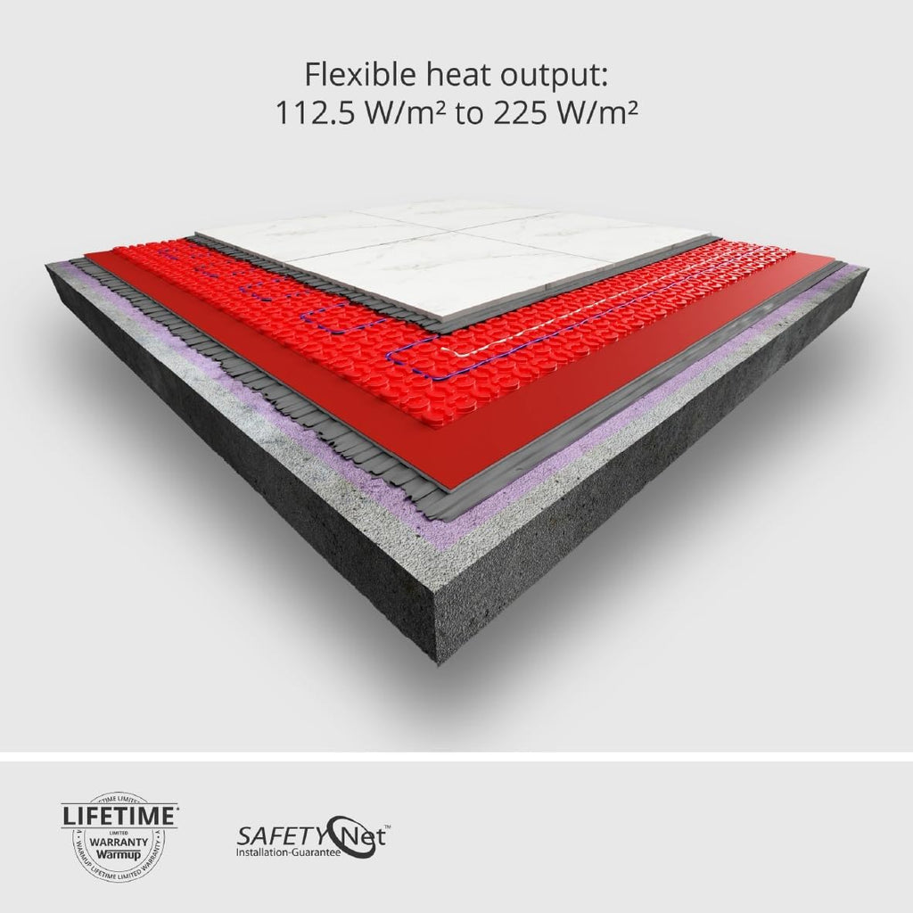 Warmup DCM-Pro Electric Radiant Heating Cable, 390 Watts, 30Ft²