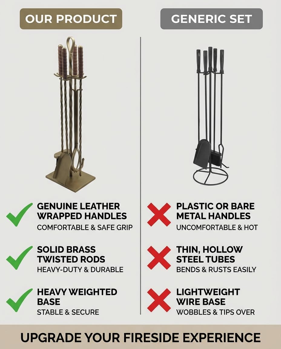 Premium 5-Piece Fireplace Tool Set with Genuine Leather Handles – Antique Brass Finished Wrought Iron – Heavy Duty Hearth Accessories: Poker, Shovel, Brush, Tongs, and Pedestal Stand