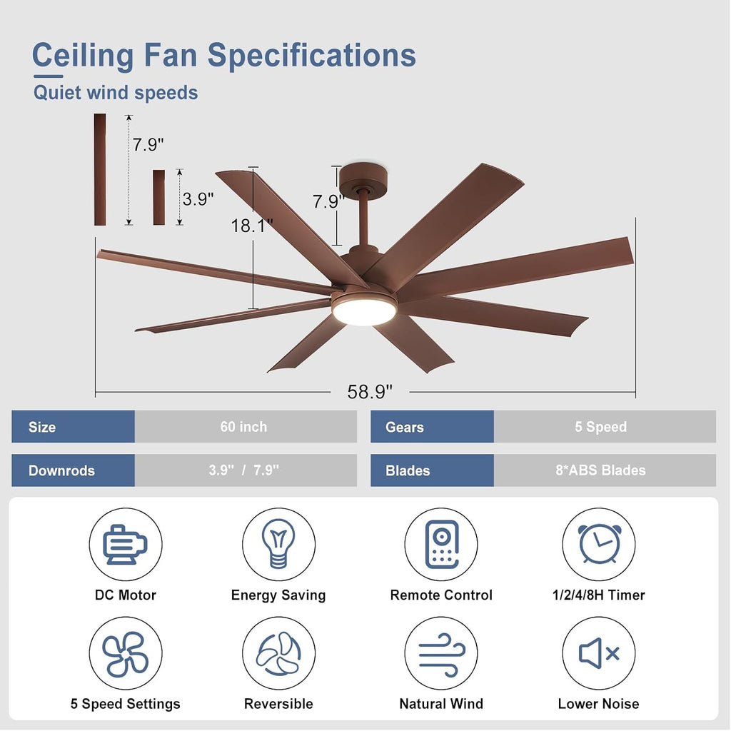 Farmhouse Ceiling Fan with Remote: Large Ceiling Fans 8 Blades 5-Speed Reversible DC Motor -60 Inch Ceiling Fans with Light for Big Indoor Outdoor Covered Patio