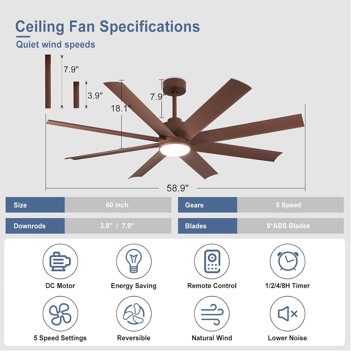 Farmhouse Ceiling Fan with Remote: Large Ceiling Fans 8 Blades 5-Speed Reversible DC Motor -60 Inch Ceiling Fans with Light for Big Indoor Outdoor Covered Patio