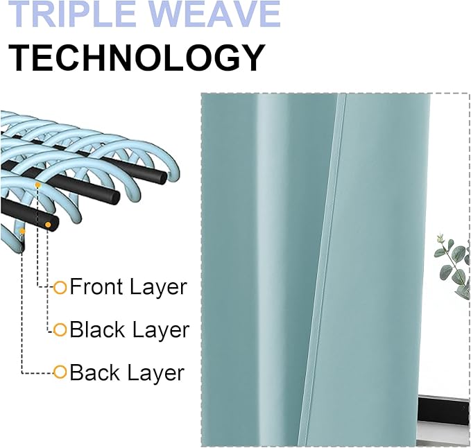 Simplebrand Ava Aqua Blackout Curtains - Image 5