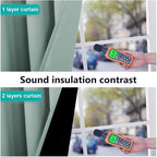 NICETOWN 100% Blackout Lined Curtains, Seafoam Green, 1 Pair, 2 Thick Layers - Image 4