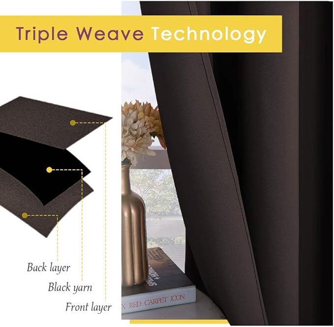 NICETOWN Blackout Draperies Curtains, Energy Smart Thermal Insulated Solid - Image 3