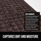 GORILLA GRIP® Ultra Absorbent Front Door Mat Outside Entrance, Traps Dirt and - Image 4