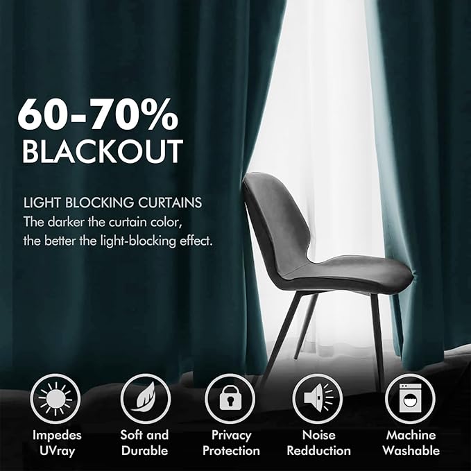 MIULEE 2 Panels Blackout Velvet Curtains Solid Soft Grommet Teal Curtains - Image 3