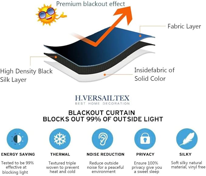 H.VERSAILTEX Blackout Patio Curtains 100 x 108 Inches Solid Thermal Insulated - Image 4