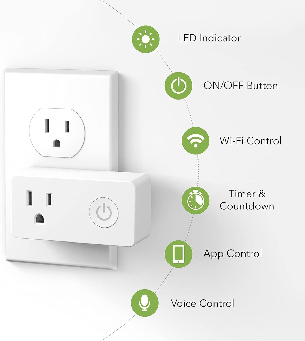 BN-LINK WiFi Heavy Duty Smart Plug Outlet, Work with Smart Life, 2.4G Only