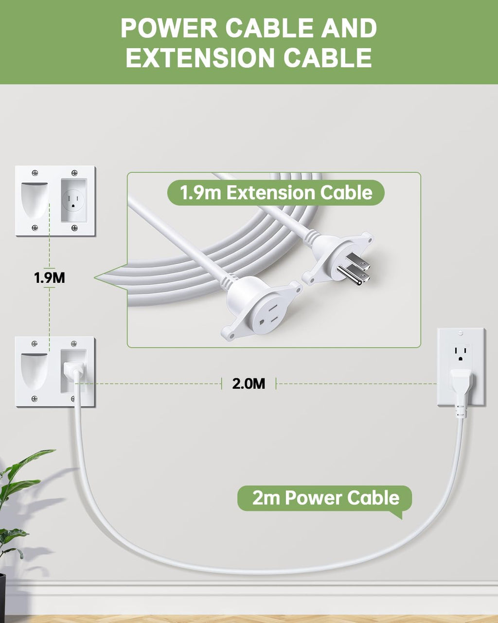 in Wall Cable Management Kit, Cord Hider for Wall Mounted TV with Triple Outlet, 6.5FT Power Cable and 6.2FT Extension Cable, 20A TV Wire Hider for Wall