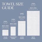 Avanti Linens - 3 Pack Bath, Hand & Fingertip Towel Set, Cotton Bath Towels