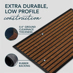 ubdyo Extra Durable Door Mat - Image 4