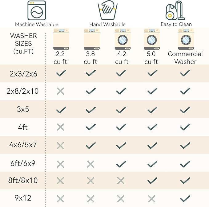 Washable Area Rugs 2'x6' Non-Slip Modern Abstract Soft - Image 7