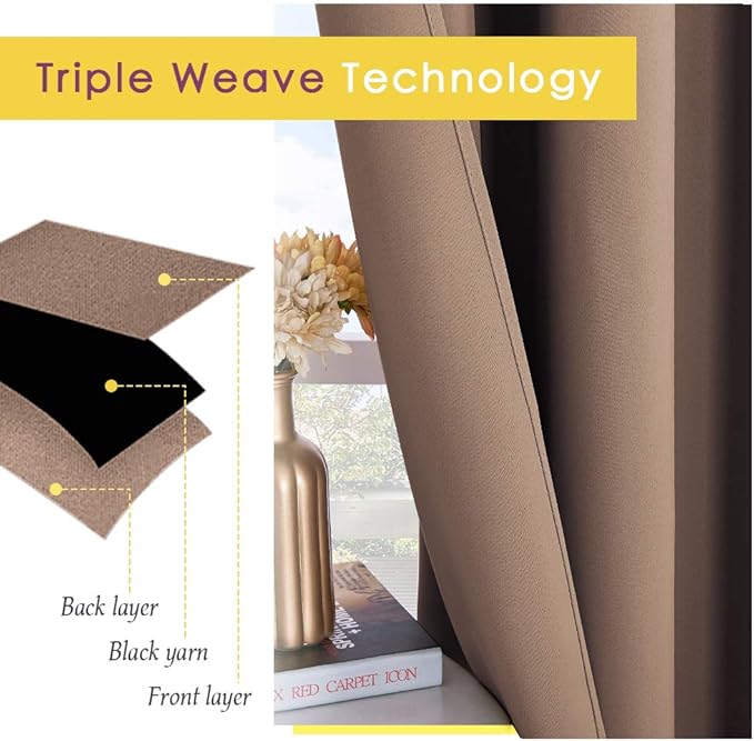 NICETOWN Blackout Draperies Curtains Window Drapes, Window Treatment Thermal - Image 3