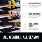 GORILLA GRIP® Ultra Absorbent Front Door Mat Outside Entrance, Traps Dirt and - Image 5