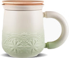 ZENS Tea Mug with Infuser and Lid for Loose Leaf Tea Steeper, 12oz Green