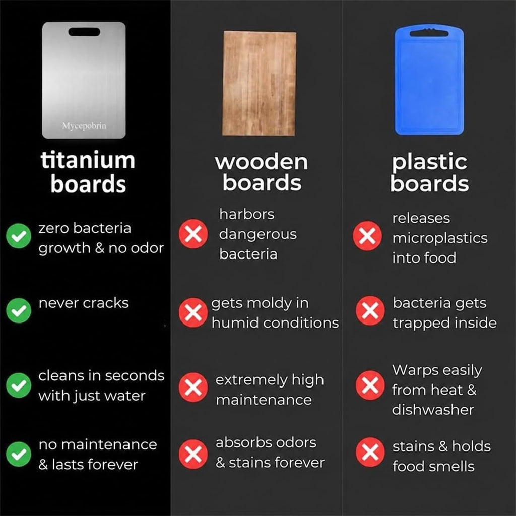 Katori Titanium Cutting Board for Kitchen, 100% Pure Titanium Cutting Boards, Double Sided Non Toxic Titanware Chopping Board for Cutting Meat Vegetable Fruit,Dishwasher Safe(S+M+L)