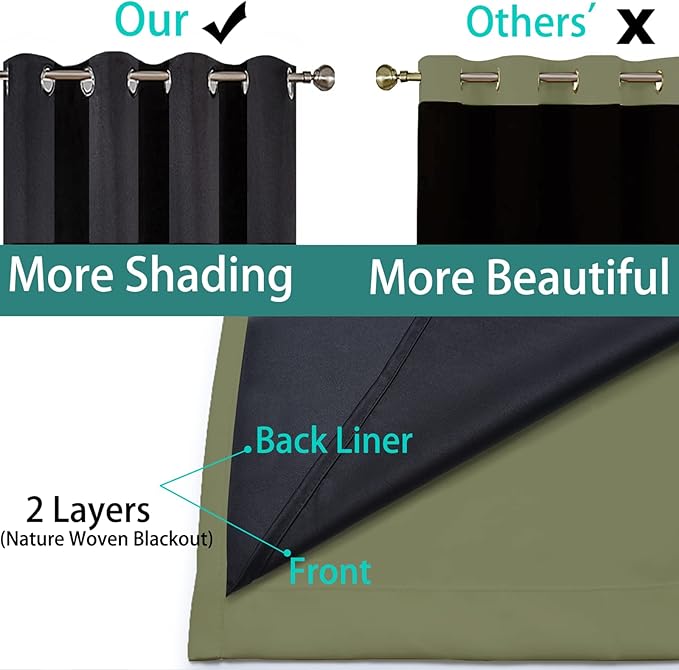 Yakamok 84 Inch Length 100% Blackout Curtains - Image 5
