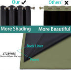 Yakamok 84 Inch Length 100% Blackout Curtains - Image 5