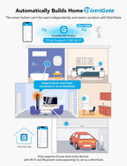 GoveeLife Wireless Smart Motion Sensor, Group Control Multiple Devices