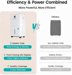 80 Pints Energy Star Dehumidifier for Basement with Drain Hose, 6000 Sq. Ft