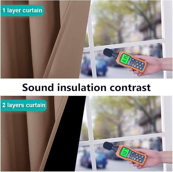 NICETOWN Warm Curtains for Winter, Complete Blackout Shades for Large Window - Image 2
