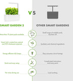 Click & Grow Smart Garden 3 Indoor Herb Garden Kit with Grow Light, Sage